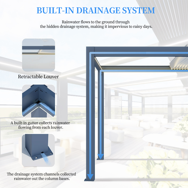 Pergola en aluminium imperméab - Outdoor Furniture Prices avis et prix