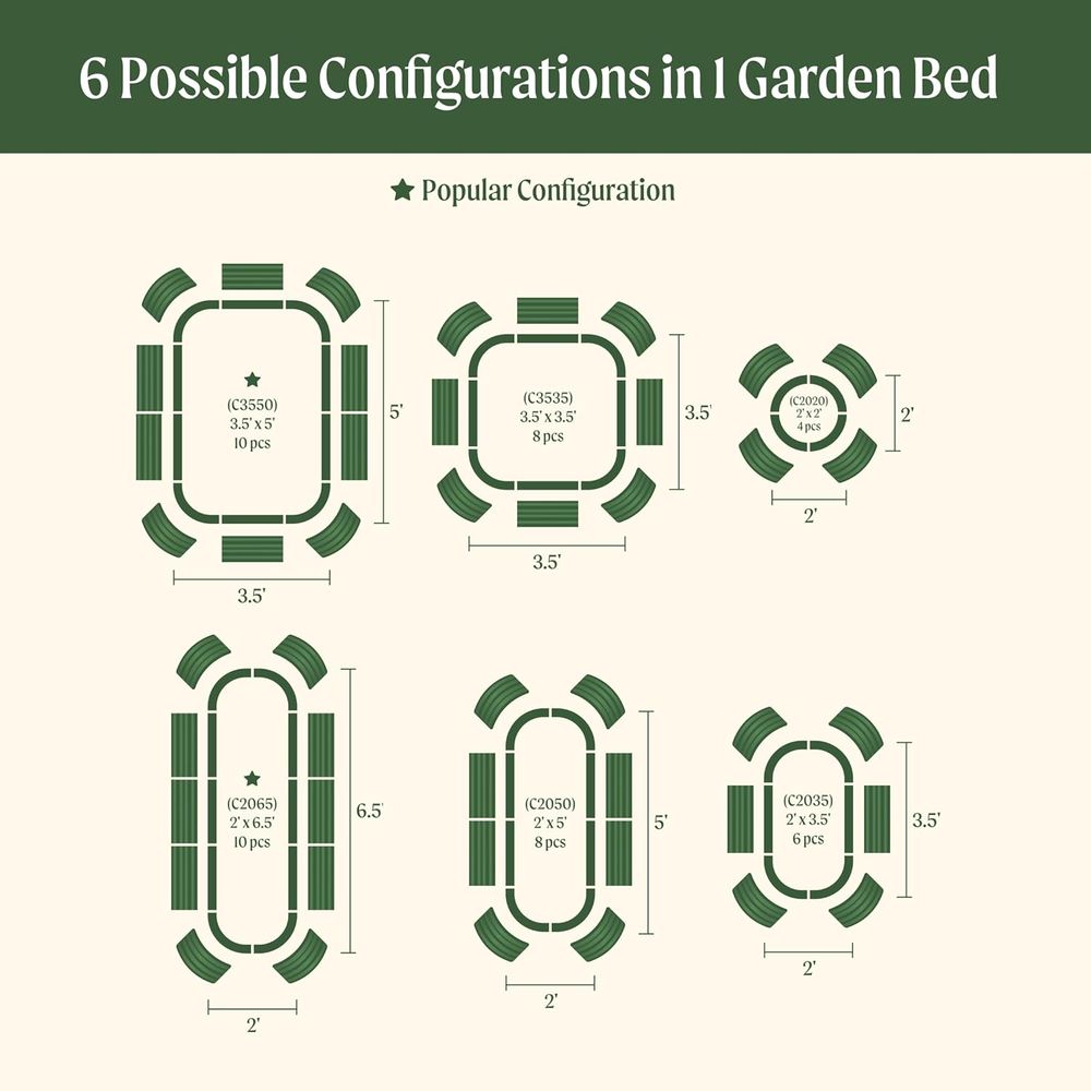 Kits de jardinières surélevées - Planter Raised Metal avis et prix